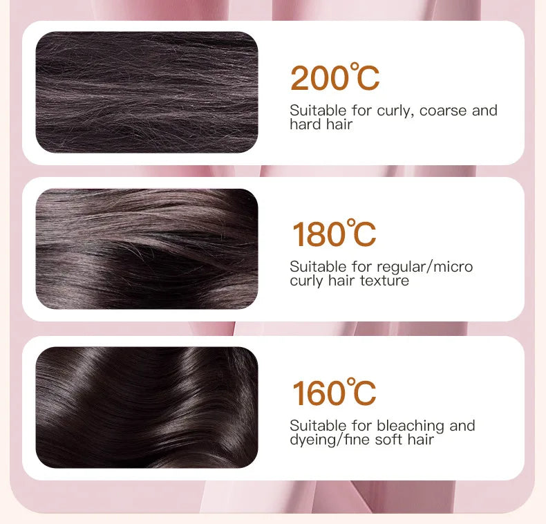 MYRA™ SmoothGo – Mini Heating Brush for Smoothing & Taming
